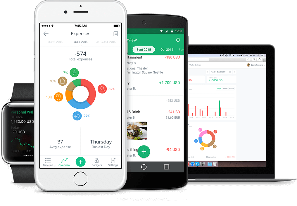This app helps you track your budget & spendings effectively